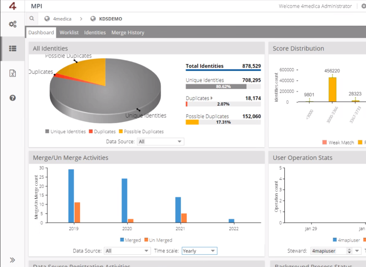 screenshot of Big Data MPI